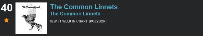 The Common Linnets (álbum), top 40 en UK